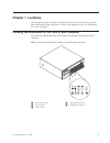 Hardware Replacement Manual - (page 9)