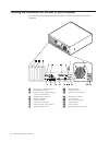 Hardware Replacement Manual - (page 10)