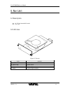 Hardware Manual - (page 19)
