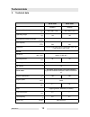 Operator's manual - (page 12)