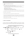 User's Manual, Installation And Start-up - (page 8)