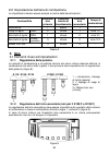 Instructions For Installation And Use Manual - (page 83)