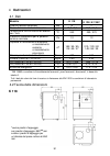Instructions For Installation And Use Manual - (page 91)