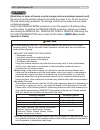 Network Manual - (page 3)