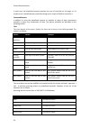 Interface Manual - (page 62)