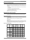System Administration Manual - (page 23)