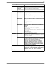 System Administration Manual - (page 161)