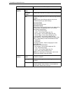 System Administration Manual - (page 168)