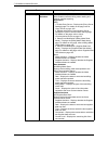 System Administration Manual - (page 186)