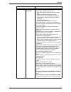 System Administration Manual - (page 189)