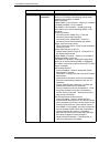System Administration Manual - (page 192)