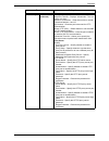 System Administration Manual - (page 199)