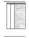 System Administration Manual - (page 202)