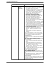 System Administration Manual - (page 210)