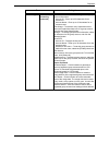 System Administration Manual - (page 215)