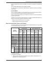 System Administration Manual - (page 323)