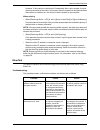 System Administration Manual - (page 381)
