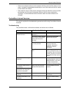 System Administration Manual - (page 383)