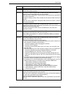 System Administration Manual - (page 413)