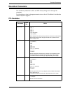 System Administration Manual - (page 437)