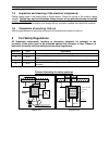 Installation And User Manual - (page 45)