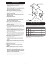 Instruction manuals - (page 5)