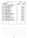 Parts Catalog - (page 6)