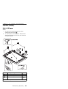 Hardware Maintenance Manual - (page 445)