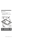 Hardware Maintenance Manual - (page 451)