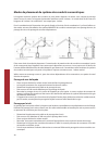 User Manual And Installation Manual - (page 40)