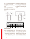 User Manual And Installation Manual - (page 46)