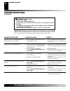 Owner's Operating & Installation Manual - (page 22)