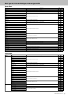 Midi Implementation Manual - (page 33)
