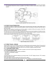 Technical Manual - (page 43)