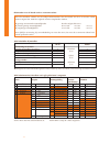 Users Manual & Installation - (page 12)