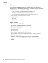 Service And Troubleshooting Manual - (page 14)