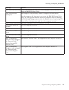 Service And Troubleshooting Manual - (page 23)