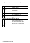 Data List - (page 26)