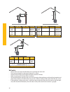 User Manual And Installation Manual - (page 26)