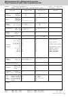 Data List - (page 81)