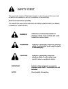 Assembly/operators/parts Manual - (page 4)