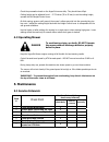 Assembly/operators/parts Manual - (page 20)