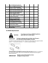 Assembly/operators/parts Manual - (page 21)