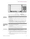 Installation Manual - (page 147)