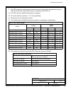 Installation And Operation Manual - (page 171)
