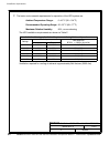 Installation And Operation Manual - (page 172)