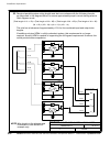 Installation And Operation Manual - (page 194)