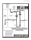 Installation And Operation Manual - (page 159)