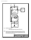 Installation And Operation Manual - (page 160)