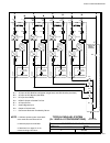 Installation And Operation Manual - (page 163)